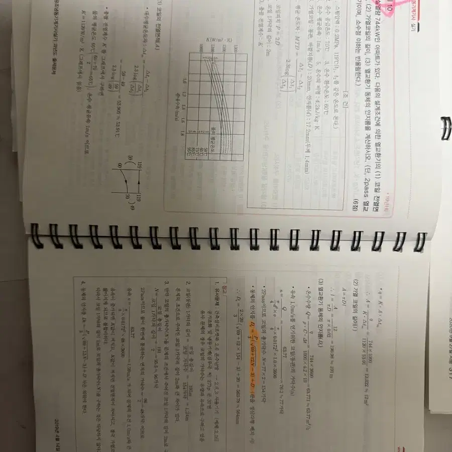 이패스 임재기 공조냉동기계기사 필기, 실기 책 판매