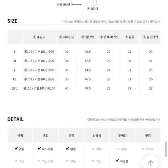 에이블리 복플레이스 청바지 진청s