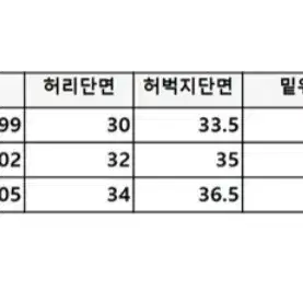 낫포너드 카고바지