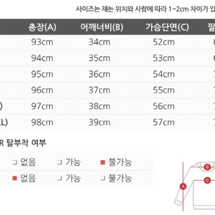 뉴발란스 롱패딩