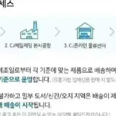 비비고만두10봉 비비고김치왕교자8개+통새우만두2개