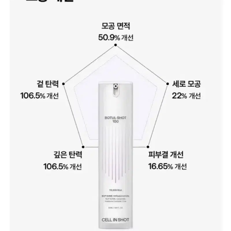 모공 세럼 100 50ml 2개 원가 (5.7만)