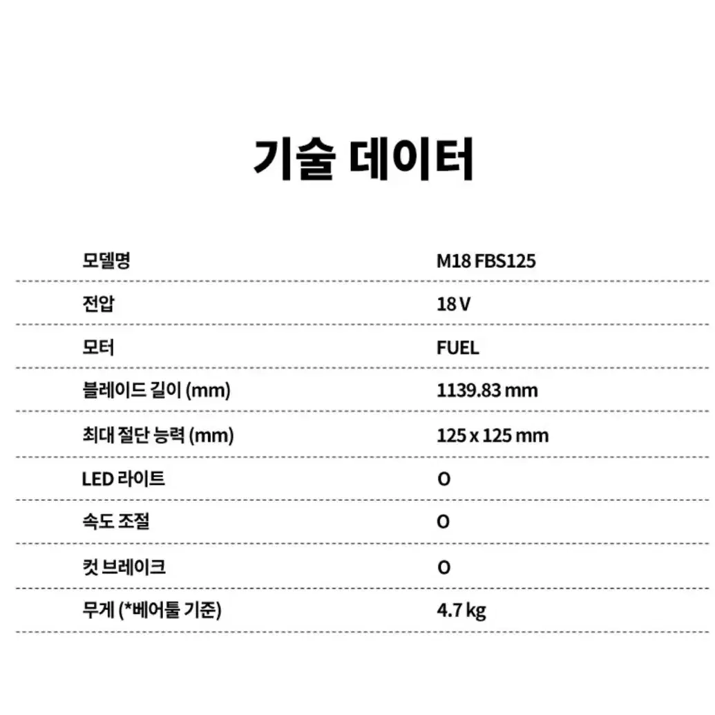 밀워키 공구 충전 밴드쏘 II  M18 FBS125-OCO [베어툴]