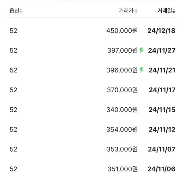 (52) 22fw 우영미 백로고 후드티 그레이