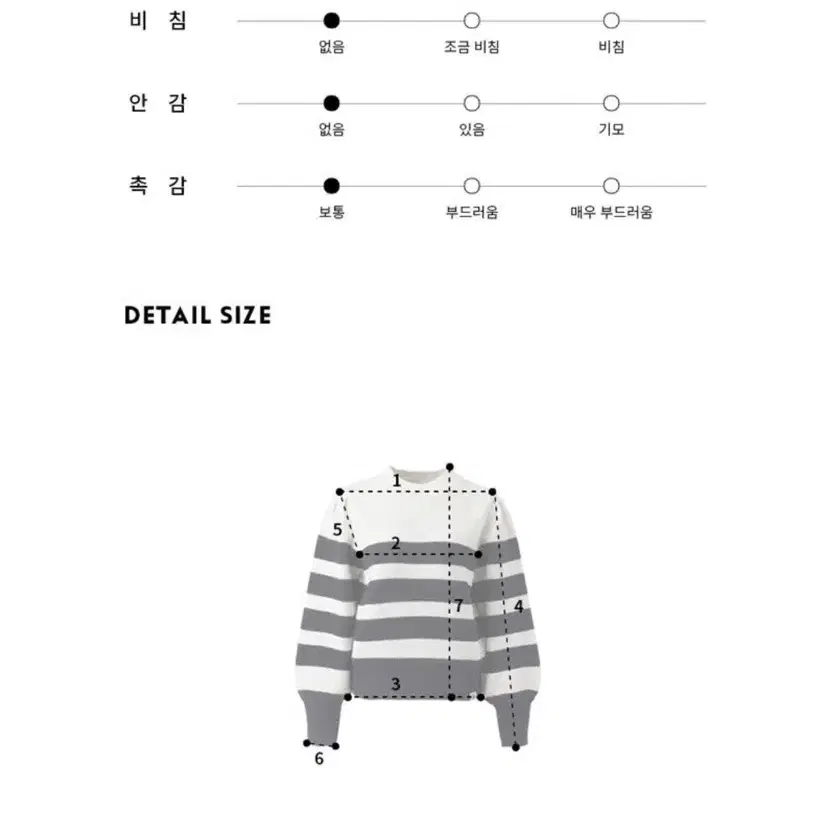 유어네임히얼 겨울이 니트