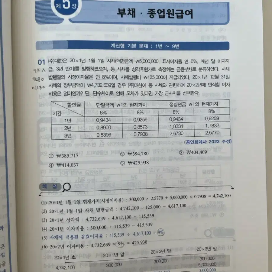 김재호 재무회계 기출베스트 2025