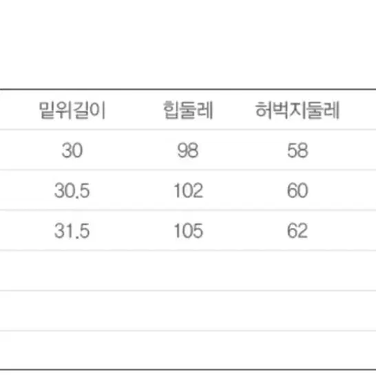 리바이스 쏘 하이 부츠컷 30