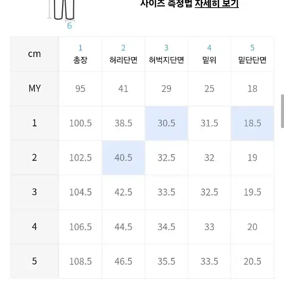 포터리 셋업 울100 바지 3사이즈 팔아요