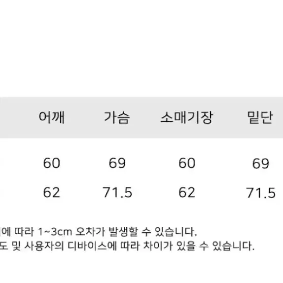 웬즈데이오아시스 피쉬테일 야상 패딩 코트 (블랙, 새상품)