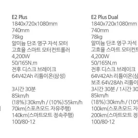 폭탄세일 고품질 전기스쿠터 이쿠터 e2 카고 2년 무상A/S