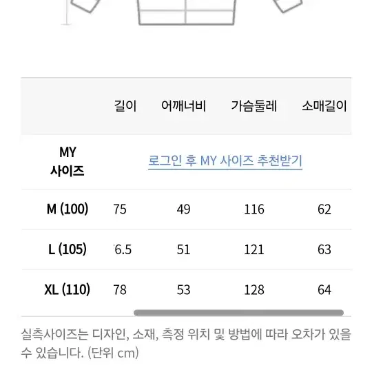 헤지스 + 더가이즈 콜라보 정글 퍼티그 자켓 올리브 XL 판매