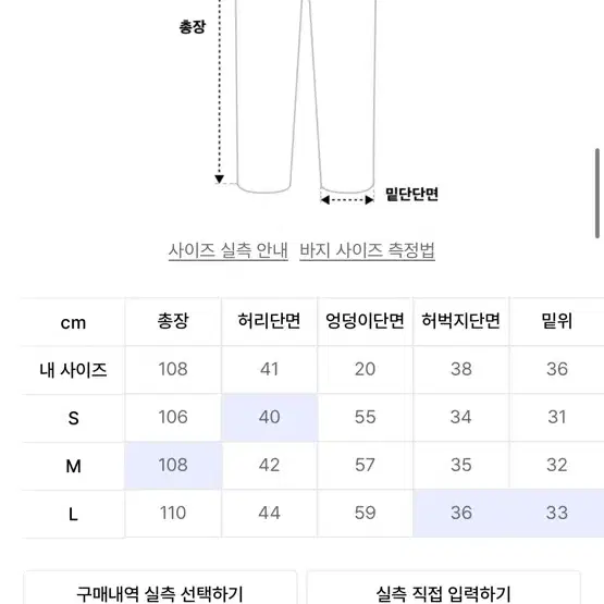 아웃스탠딩 30년대 셀비지 데님