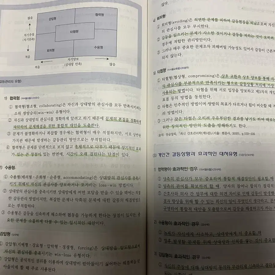 2024 민경애 간호관리 지역사회간호 기본서 기출 기출뽀개기민뽀