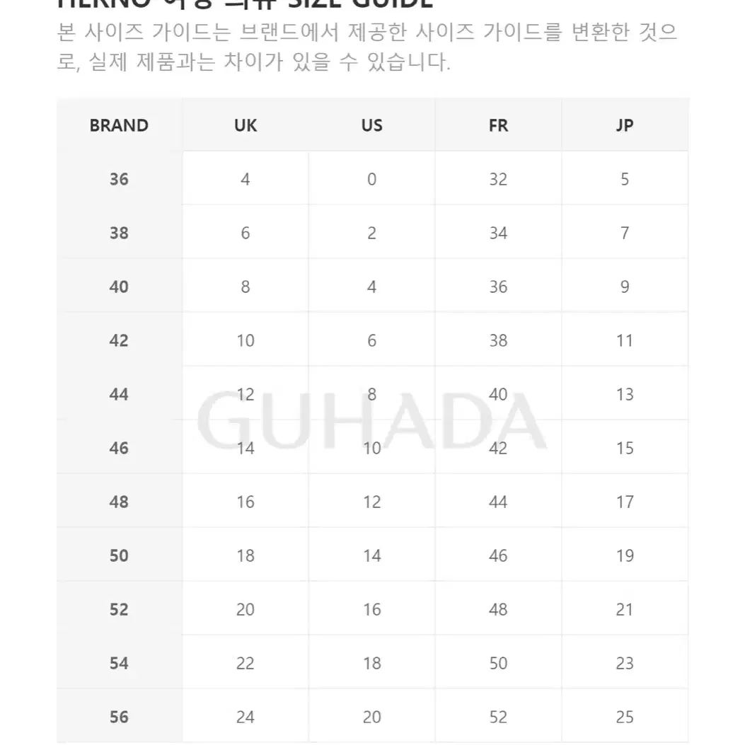 에르노 HERNO 여성 하이넥 후드 롱 패딩