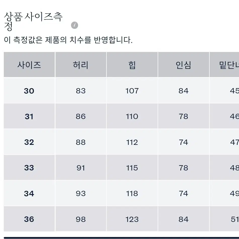 (새제품 31x30) RRL 헤링본카고팬츠 카키