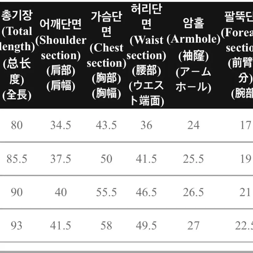 리리앤코 벨리어 트위드 체크 원피스(새상품)