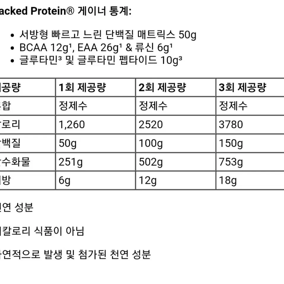 [택포]스포츠보충제3통:대용량 프로틴 게이너 & 운동전 부스터 일괄