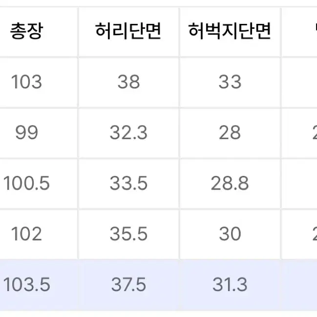 맥우드건 다크인디고 데님팬츠 26