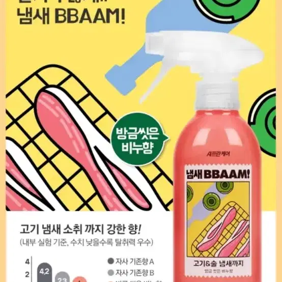 샤프란 케어 섬유탈취제 400ml