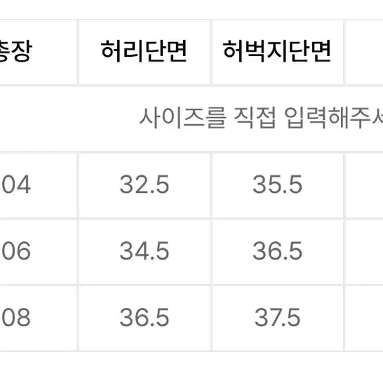 블랭크룸 파라슈트 팬츠 DARK NAVY 2사이즈