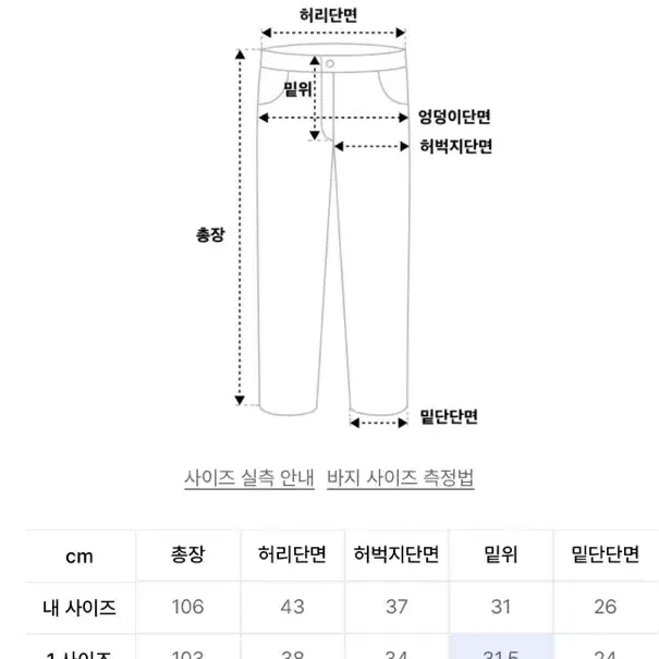 [3사이즈] 파브레가 코듀로이 팬츠 올리브카키