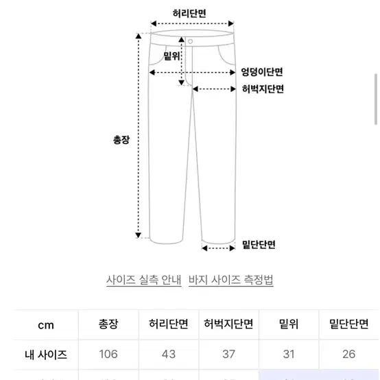 [3사이즈] 파브레가 사이드 패널 데님 팬츠