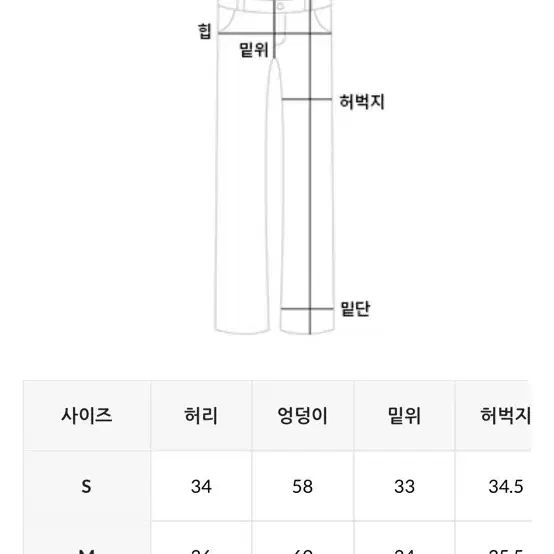 데일리쥬 청바지(네고완전가능)