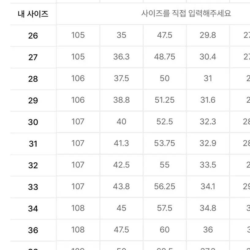 (33) 무탠다드 레플리카 퍼티그 팬츠 [카키]