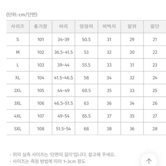 새상품 육육걸즈 흑청 2xl