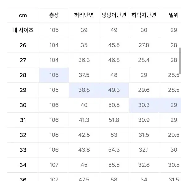 (무신사 스탠다드 남자 청바지, 29) CONE 스트레이트 데님 팬츠