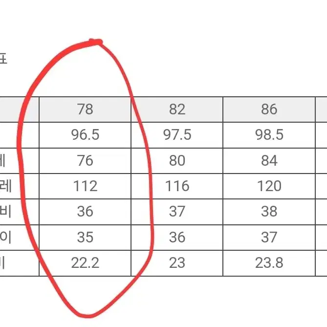 코오롱스포츠 세이신 남성 와이드 팬츠 블랙 78사이즈 팔아요