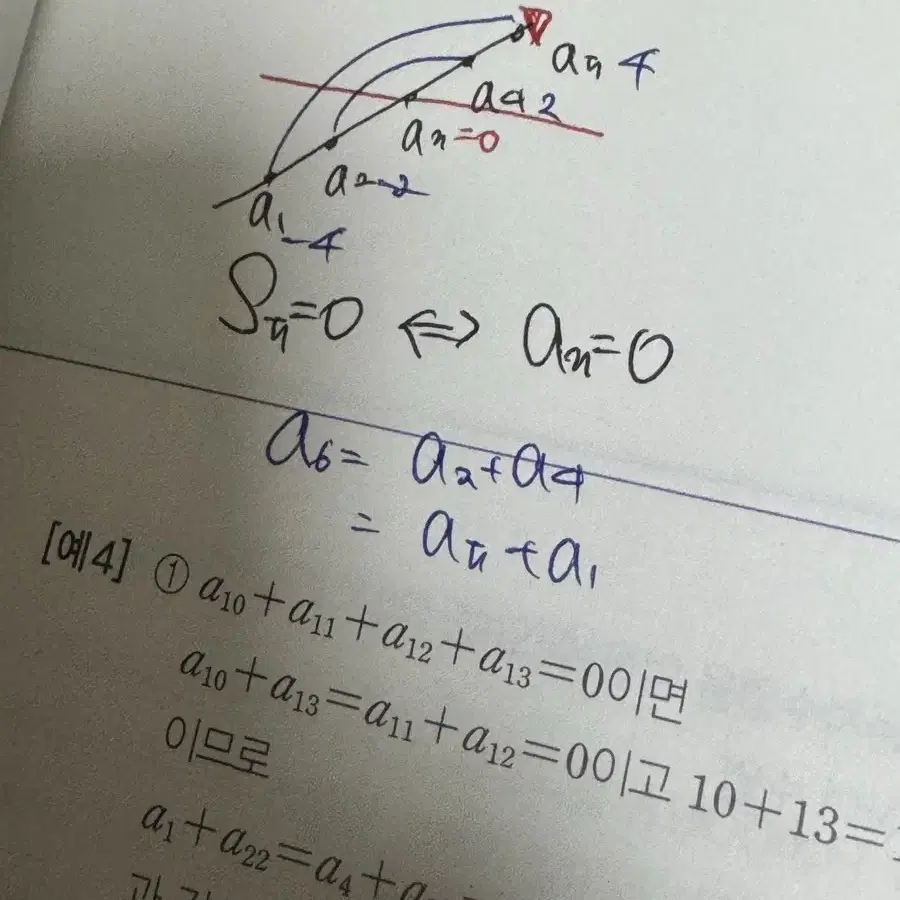 현우진 뉴런 시냅스 수분감 자이스토리 어삼쉬사 팔아요