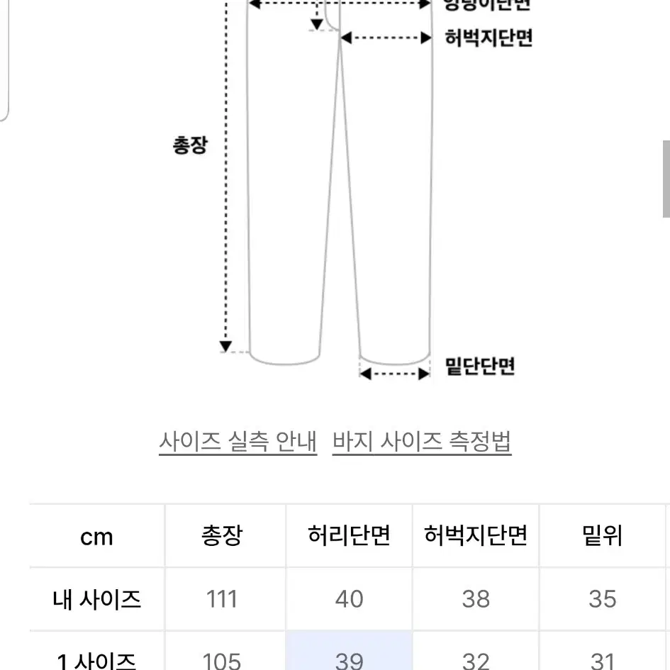 파브레가 더스트 스프레이 데님 팬츠 2