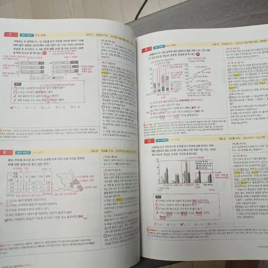 마더텅 한국지리