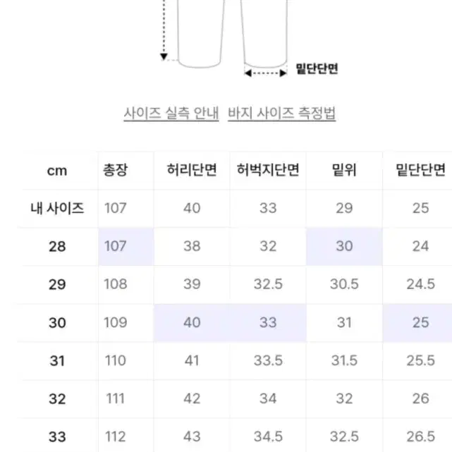 모드나인 턴미온 청바지 29 사이즈