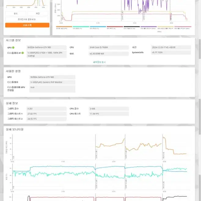 asus gtx980 strix