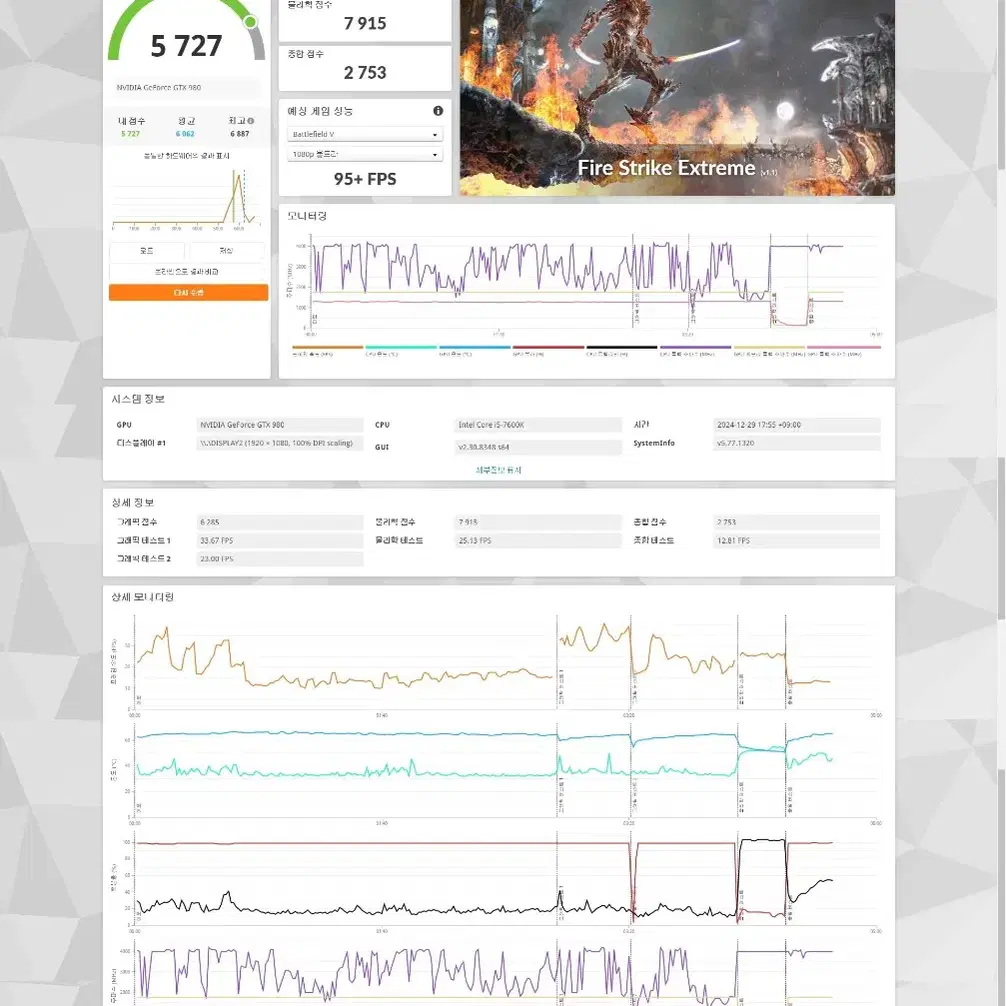 asus gtx980 strix