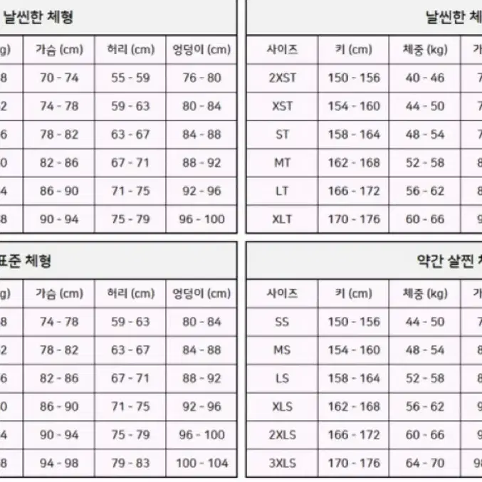 여성 베스트다이브 고탄상패브릭 프리다이빙 슈트 3mm