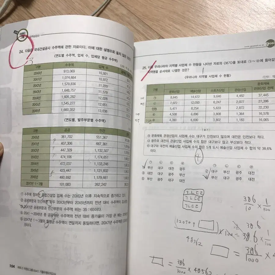 지사트 gsat 이랜드 삼성 엘탭 롯데 인적성 직무적성검사