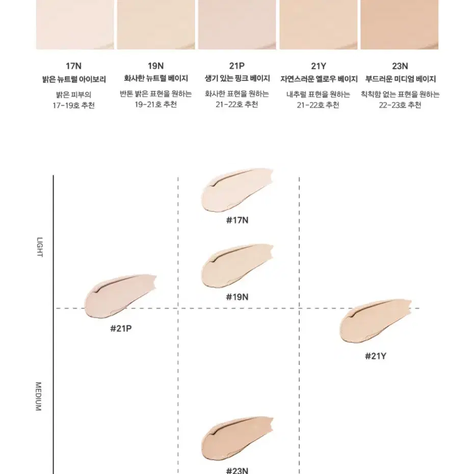 네이밍 제로 그래비티 커버 핏 쿠션 17n 본품