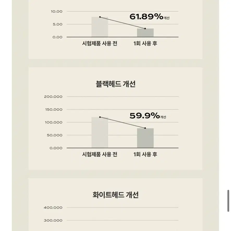 더현대서울 품절대란템 휩드 비건 팩클렌저