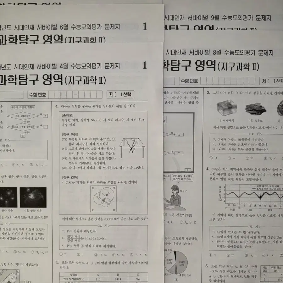 시대인재 지구과학2 지2 실모 판매