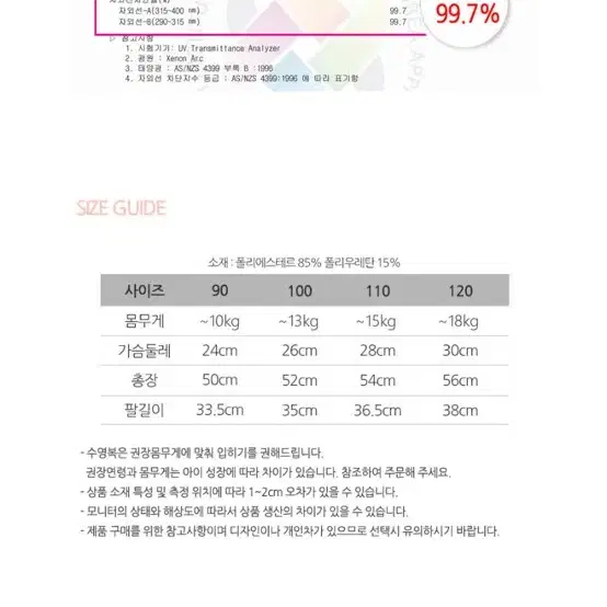 아기 공룡 쥬라기 수영복 래쉬가드 세트 M 110