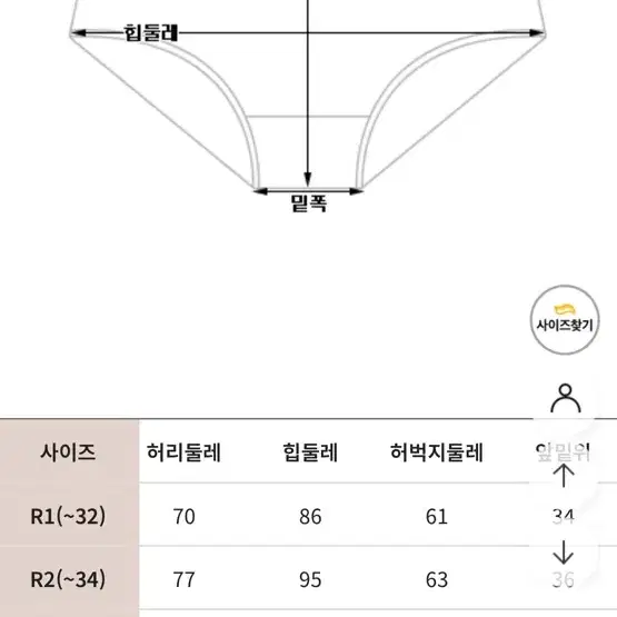 로미스토리 글램메이디 비키니 1 사이즈(66-77) 미사용