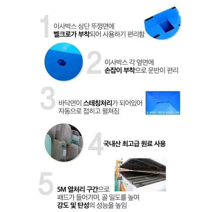 AB형 벨크로 부착 찍찍이 이사용 단프라 PP 박스 포장 플라스틱  수납