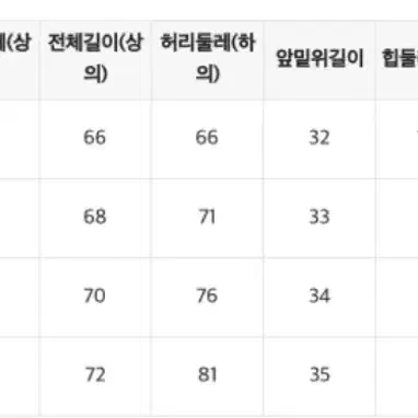 (미사용) 스파오 시나모롤 산리오 수면잠옷 S사이즈