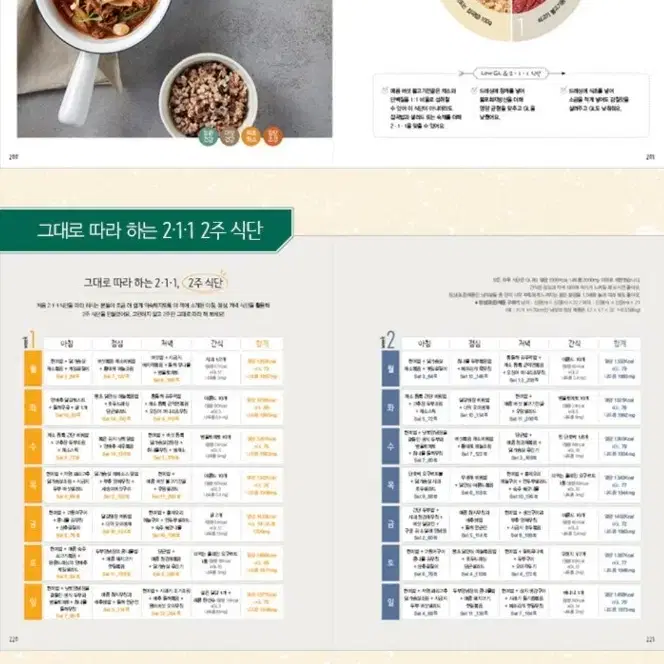 책 <대사증후군 잡는 211 식단>