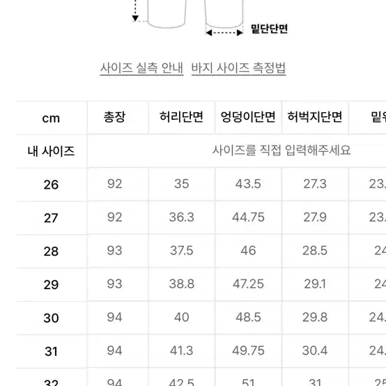 무신사 스탠다드 테이퍼드 히든밴딩 슬랙스 미디엄그레이 28