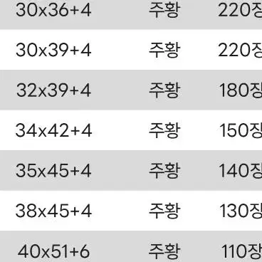 안전봉투 45x51+6 100매 뽁뽁이 택배 포장 에어캡 접착식 비닐완충