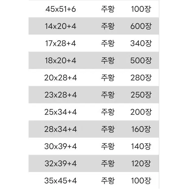 안전봉투 45x51+6 100매 뽁뽁이 택배 포장 에어캡 접착식 비닐완충